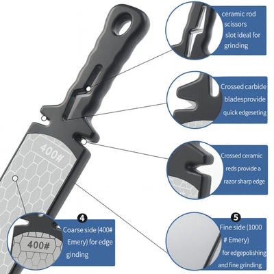 Knife with features highlighted on a white background
