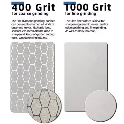 Two diamond grinding pads with text describing their grit levels and uses.