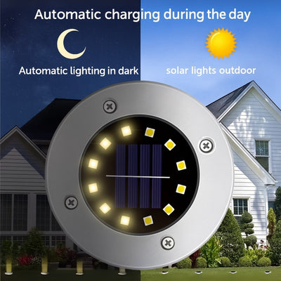 Solar light outdoor with text indicating automatic charging during the day and lighting in the dark, set against a house background.
